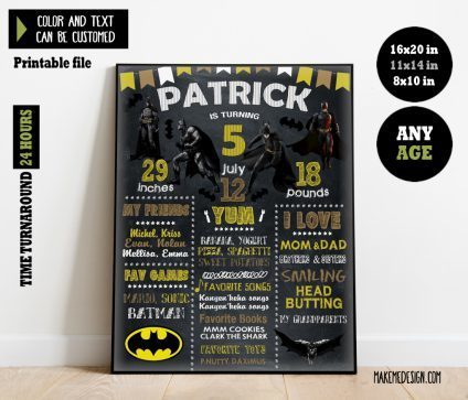 Batman Chalkboard Sign Birthday,  Birthday Chalkboard