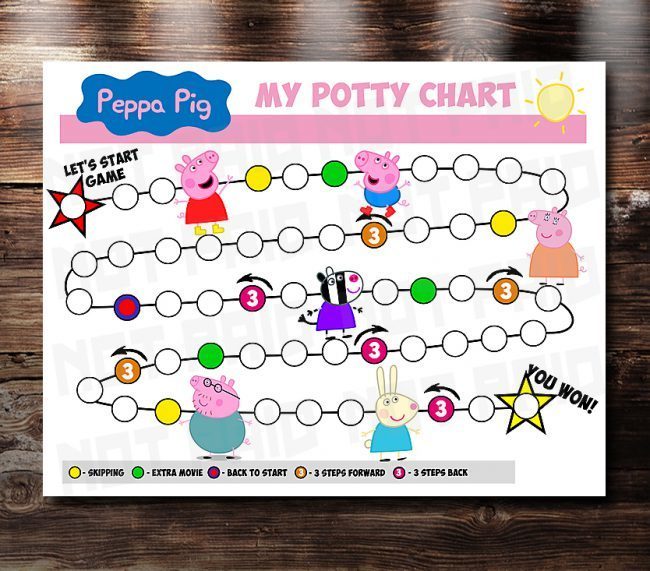 Peppa Pig Reward Chart,  Peppa Pig Potty Chart